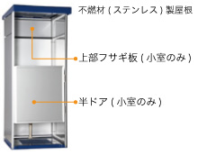 オプション