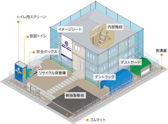 レンタル　施工例　敷地内