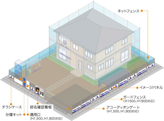 レンタル　施工例　外回り